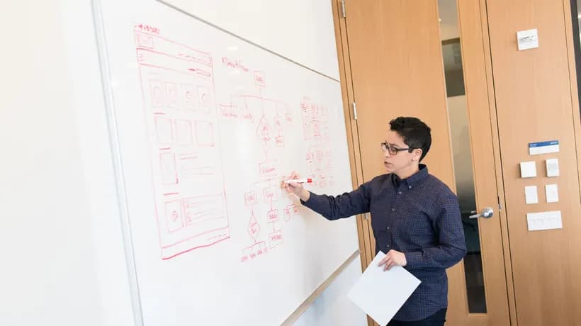 User Research Services